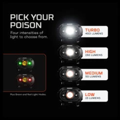 Nebo Mycro 400 Headlamp & Cap Light -Adventure Knives DALE NB7003 86306.1636377184