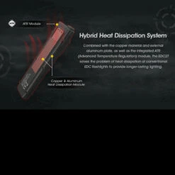 Nitecore EDC27 Flashlight -Adventure Knives EDC27f 47141.1681908903