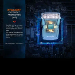 Fenix E03R V2.0 -Adventure Knives FENIX E03R 2.0.8 95907.1683818425.1280.1280 53547.1684228544