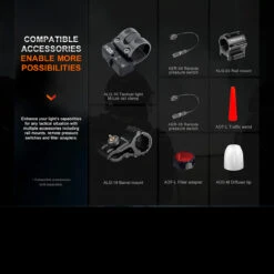 Fenix Extreme Range LEP Torch -Adventure Knives FENIX HT30R.10 64786.1676629207