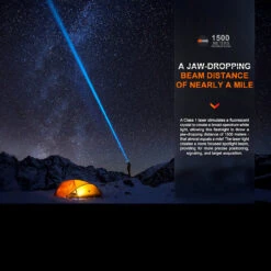 Fenix Extreme Range LEP Torch -Adventure Knives FENIX HT30R.1 91127.1676629207