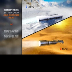 Fenix Extreme Range LEP Torch -Adventure Knives FENIX HT30R.8 28283.1676629207