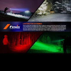 Fenix HT32 Flashlight -Adventure Knives FENIX HT32.13 88983.1695211549.1280.1280 15115.1695293079