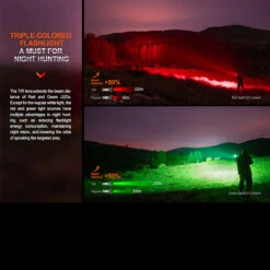 Fenix HT32 Flashlight -Adventure Knives FENIX HT32.4 99585.1695211549.1280.1280 78091.1695293079