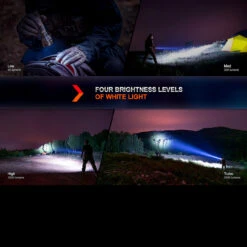 Fenix HT32 Flashlight -Adventure Knives FENIX HT32.5 59309.1695211549.1280.1280 80835.1695293078