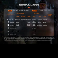 Fenix TK20R UE Tactical Flashlight -Adventure Knives FENIX TK20R UE CG.7 32050.1690296885