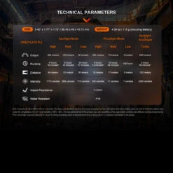 Fenix WH23R Rechargeable Gesture Sensing Headlamp -Adventure Knives FENIX WH23R.10 94784.1670407654.1280.1280 21009.1670496609