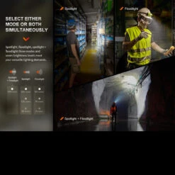 Fenix WH23R Rechargeable Gesture Sensing Headlamp -Adventure Knives FENIX WH23R.1 68364.1670407654.1280.1280 84371.1670496609