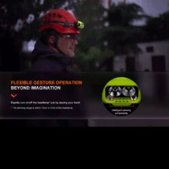 Fenix WH23R Rechargeable Gesture Sensing Headlamp -Adventure Knives FENIX WH23R.2 95627.1670407654.1280.1280 06498.1670496609