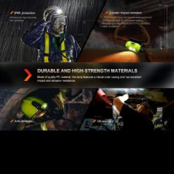 Fenix WH23R Rechargeable Gesture Sensing Headlamp -Adventure Knives FENIX WH23R.6 87564.1670407654.1280.1280 09068.1670496609