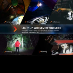 Fenix PD35R -Adventure Knives Fenix PD35R.4 32120.1677768890.1280.1280 94932.1677852721