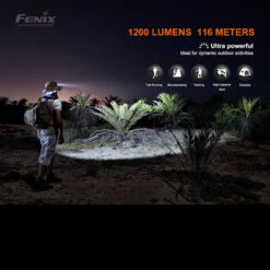 Fenix HM60R Headlamp -Adventure Knives HM60Rdet7 95391.1638981392