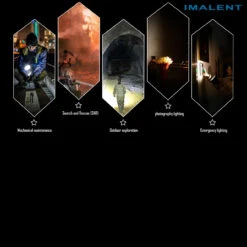 Imalent SR32 Flashlight -Adventure Knives IMA SR32.9 87294.1686920672