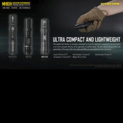 Nitecore MH10S -Adventure Knives MH10Sdet5 91701.1608031901