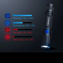 Nextorch E51C Rechargeable Pocket Flashlight -Adventure Knives NEXTORCH E51C.1 25795.1688394089