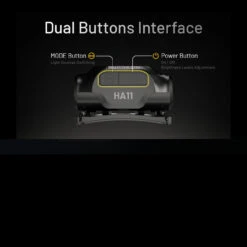 Nitecore HA11 Headlamp -Adventure Knives NITECORE HA11.13 49656.1679067420