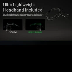 Nitecore HA11 Headlamp -Adventure Knives NITECORE HA11.7 60366.1679067420