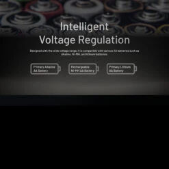 Nitecore HA11 Headlamp -Adventure Knives NITECORE HA11.9 50852.1679067420