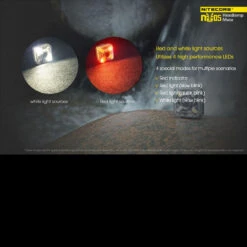 Nitecore NU05 Headlamp Mate -Adventure Knives NITECORE NU05.7 34060.1669994784.1280.1280 60954.1670320259