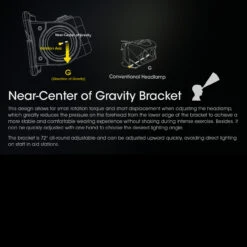 Nitecore NU43 Headlamp -Adventure Knives NITECORE NU43.14 61064.1679479080