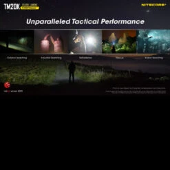 Nitecore TM20K -Adventure Knives NITECORE TM20K.7 62462.1668002426.1280.1280 10260.1668011042