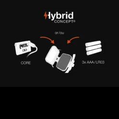 Petzl IKO Core -Adventure Knives PET E104BA00det3 55454.1601375932