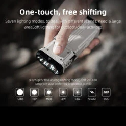 Wuben X1 Falcon Flashlight -Adventure Knives X1falcon8 36063.1681300250