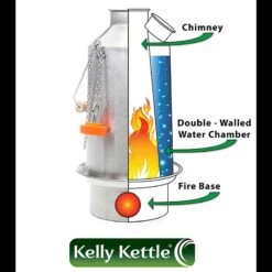 Kelly Kettle Ultimate Scout Kit STEEL -Adventure Knives how kk works 7 95328.1643970456