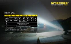 Nitecore MH27UV -Adventure Knives mh27uv en 20 89987.1587400013