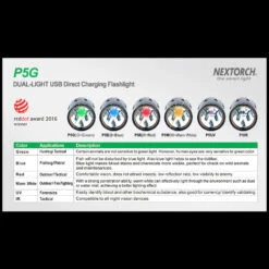 Nextorch P5G WAS £71.95 -Adventure Knives nextorch p5gdet9 01933.1692025447