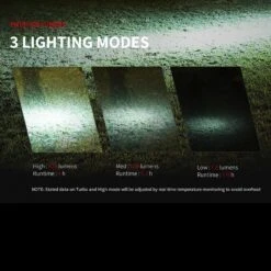 MecArmy FM18 -Adventure Knives t7 86942.1607340365.1280.1280 82882.1607349667