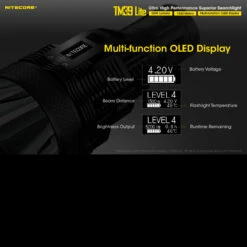 Nitecore TM39 Lite -Adventure Knives tm39litedet5 91517.1591360668