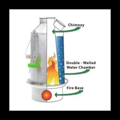 Kelly Kettle Trekker Kit Stainless Steel