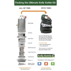Kelly Kettle Ultimate Base Camp STEEL -Adventure Knives ultimate kit packing 1 20256.1643970468